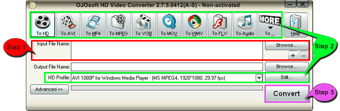 Encode MPEG4 AVC to Apple iPad 2g